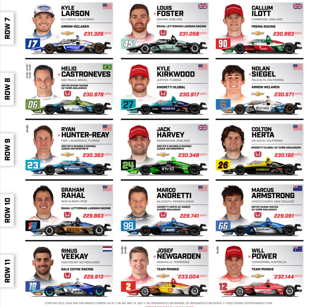 🏁 Cassie tweet media