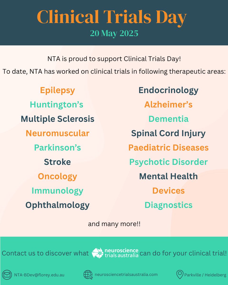 Today on #ClinicalTrialsDay, we recognise the incredible work done every day to advance the #MedicalField and improve lives.

At #NTA, we're proud to support #ClinicalResearch through collaboration, innovation, and a commitment to quality in every trial we manage.