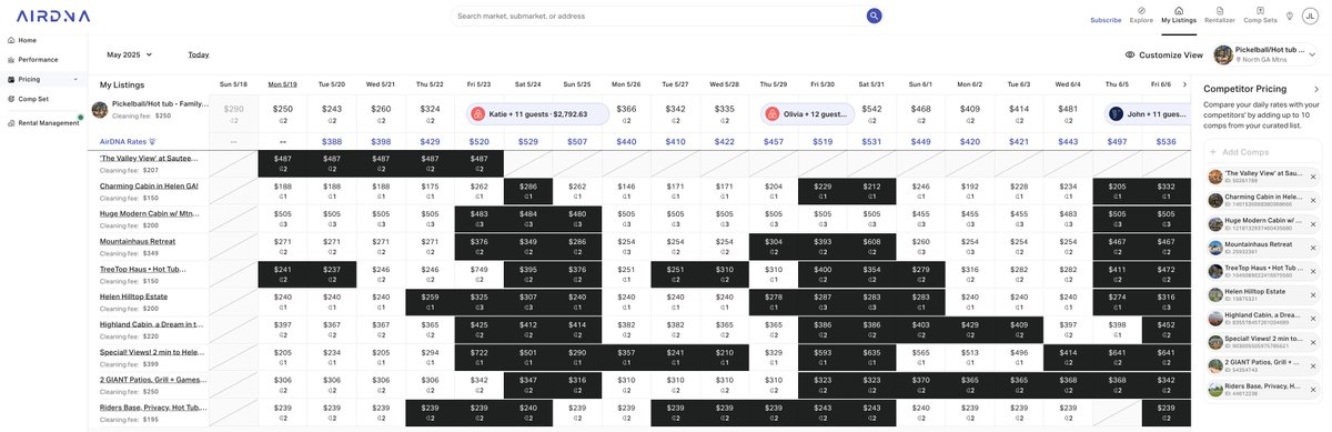 Loving the new views in <a href="/airdna/">AirDNA</a> for connected listings.  Here I can:

1. Compare the nights you are booked (in green) to the nights your competition is booked (blue line) by day.

2. Compare your nightly rate vs. the competition to see if you are under/over priced on the nights