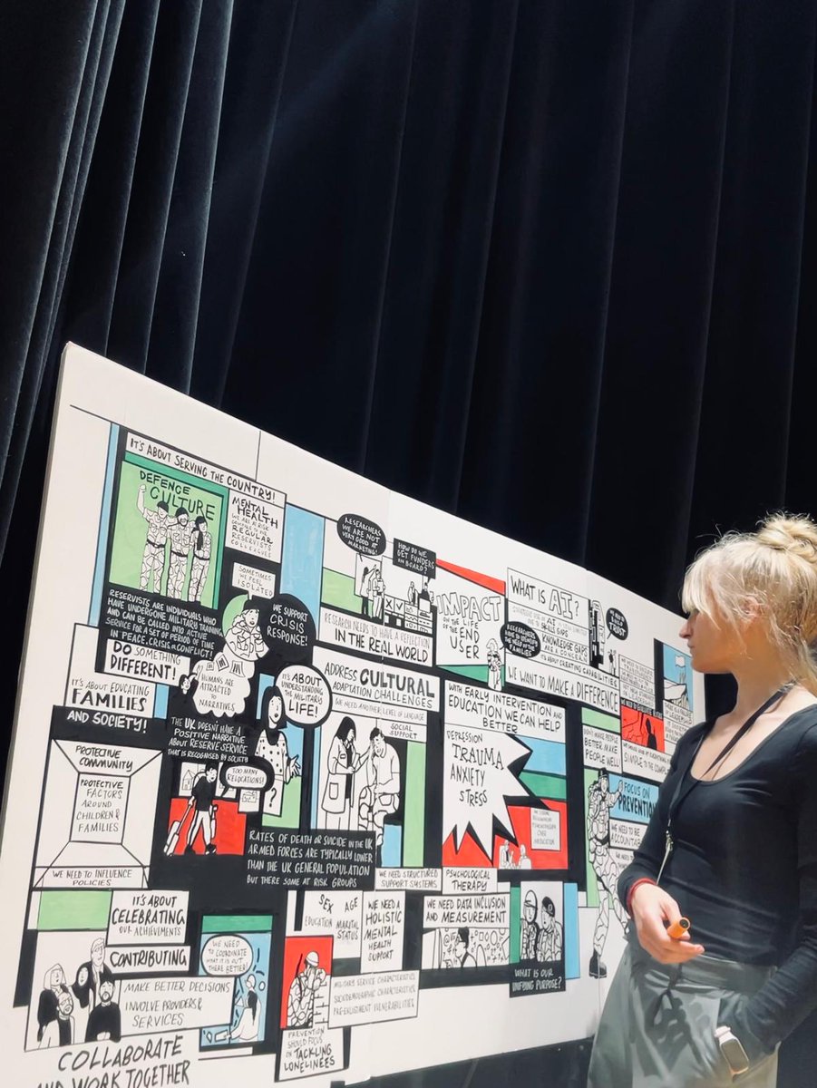 RaquelCronopia's tweet photo. What a day! At the veteran’s Mental Health conference today. Thank you for having me one more time! #vmhc2025 @kcmhr @FiMTrust @TNLComFund #livescribe #visualthinking https://t.co/3M3Zm6dJY9