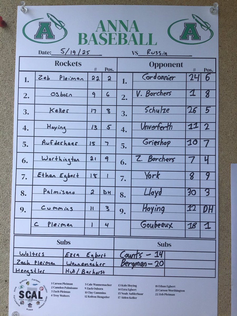 Anna Rocket Baseball tweet media