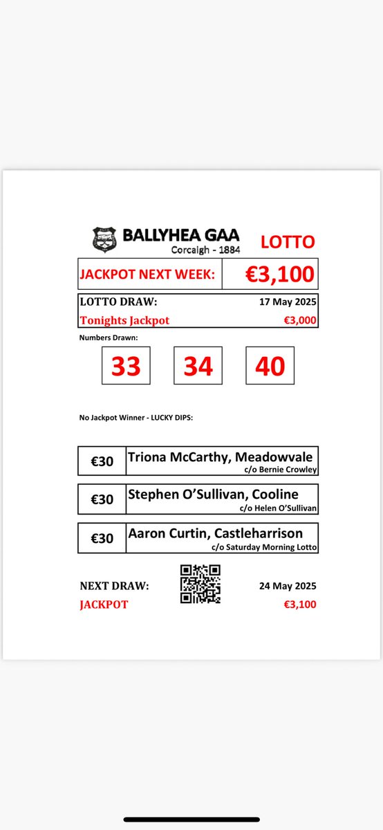 Ballyhea GAA (@ballyheagaa) on Twitter photo 