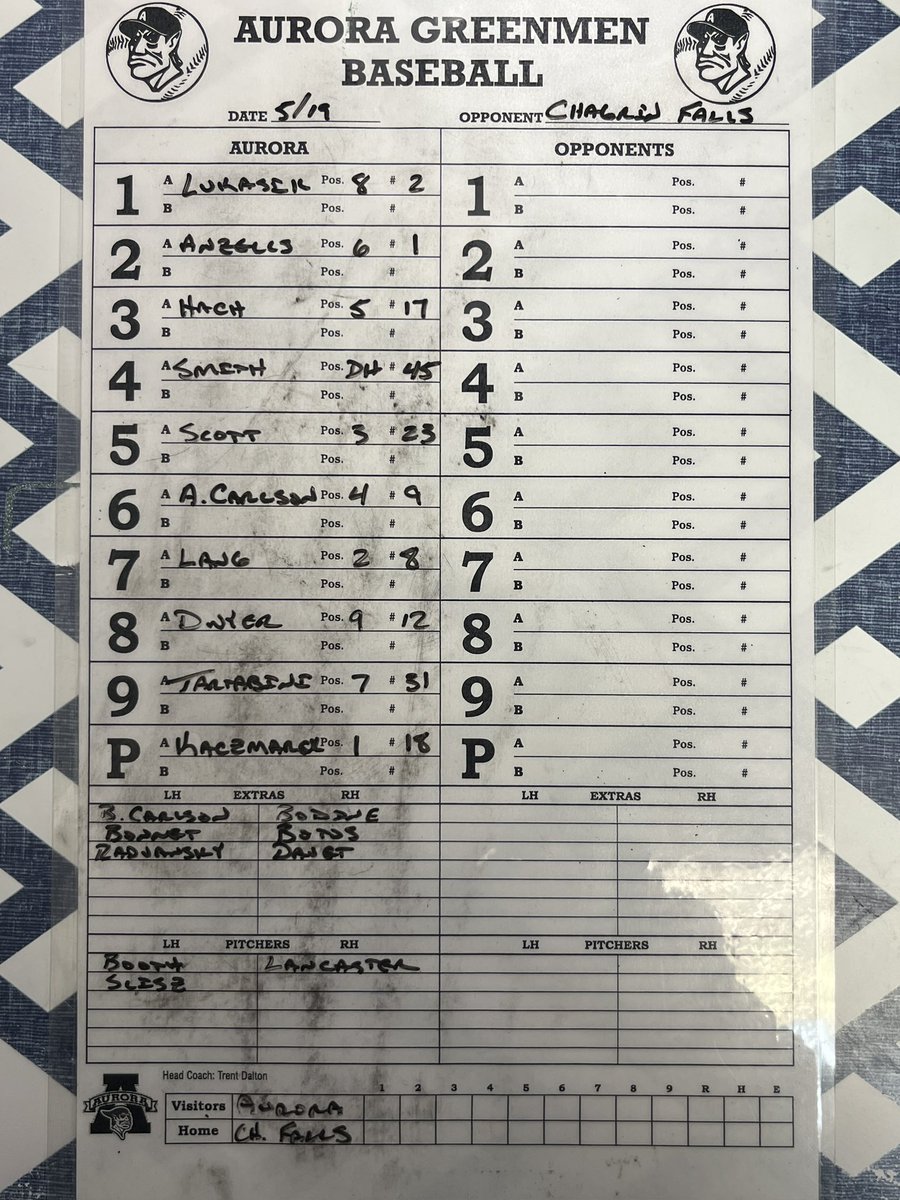 AuroraBaseball's tweet image. GAME DAY
Join us today
Vs Chagrin Falls
5:00PM
at Chagrin Falls High School
#GreenmenBaseball #NeverOutworked