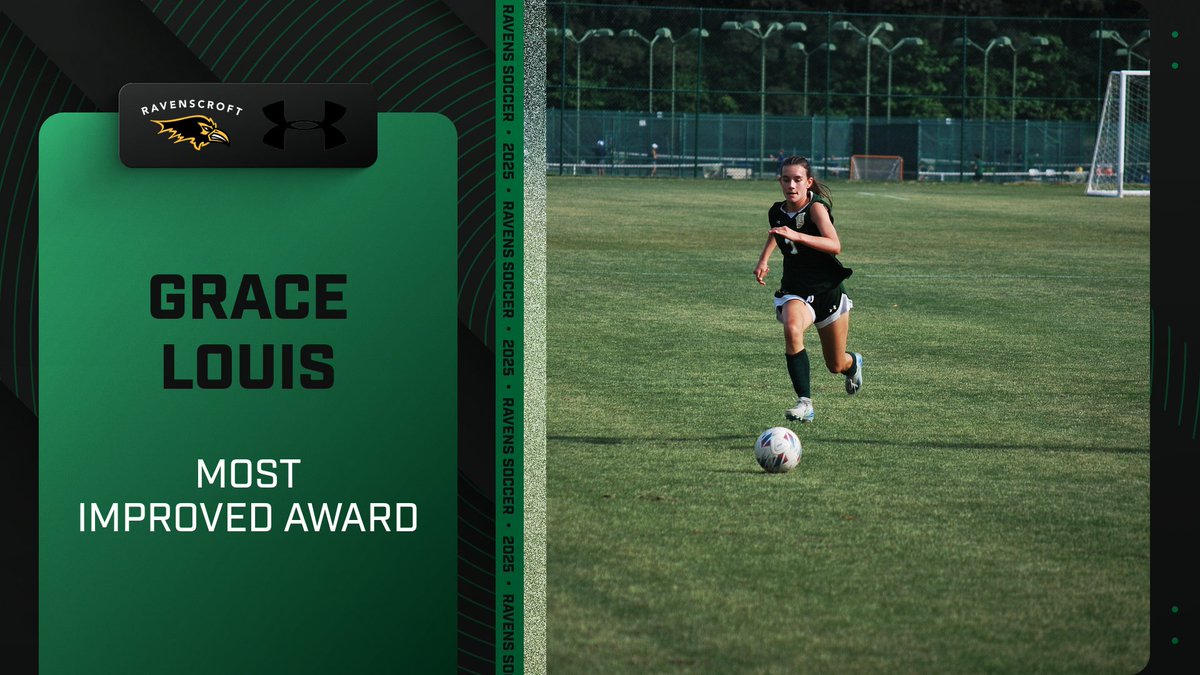 Ravens_GSoccer's tweet photo. Our Ravens Most Improved Award for the 2025 Season is Grace Louis! Keep it up the hard work!🔥⚽️ https://t.co/K6rp3sABU1