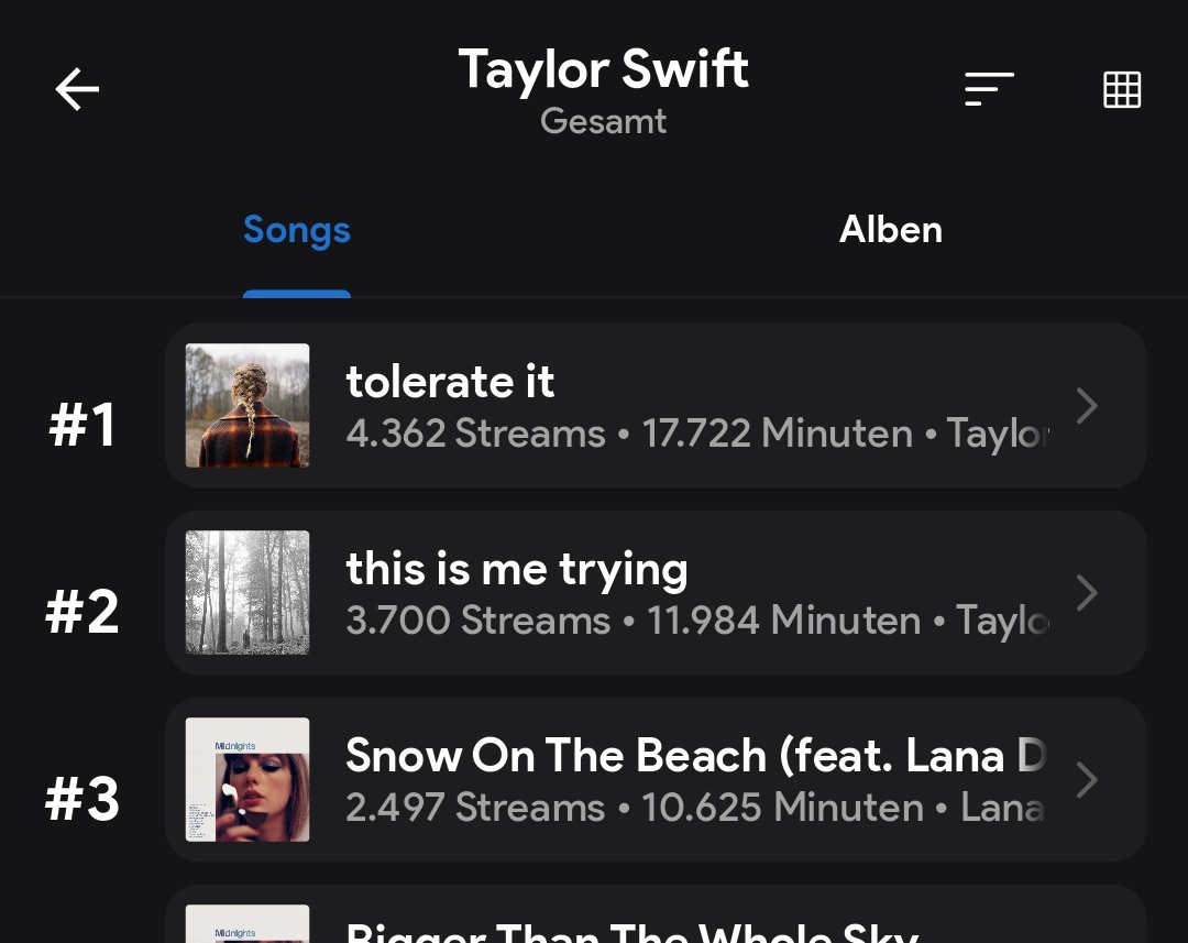 what is your most streamed taylor song of all time?