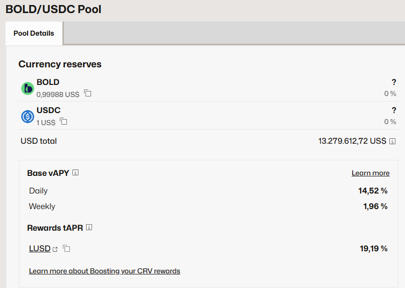 Not bad...

And wait for PIL and fork incentives 🤑