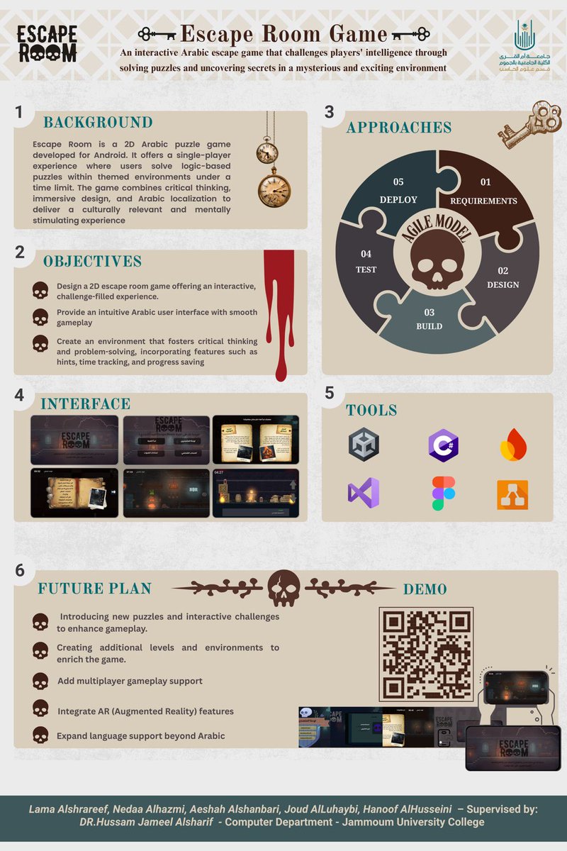 _Aeshah_cs's tweet image. هذا بوستر مشروعنا لا تنسو تدعمون مشروعنا بـ لايك على البوست الي تحت 🙏