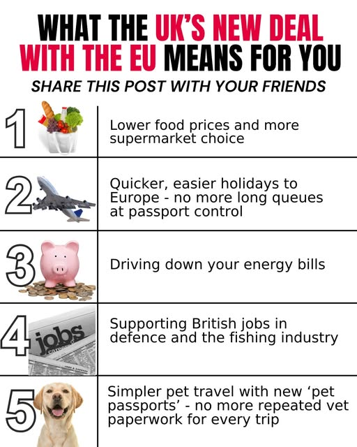 The way forward