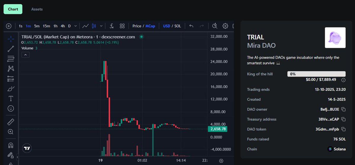 Fantardio tweet media