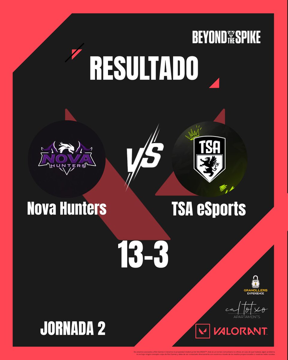 Se impuso <a href="/NvHunterss/">Nova Hunters</a>  en el duelo contra @TheSilentAzh 🔥