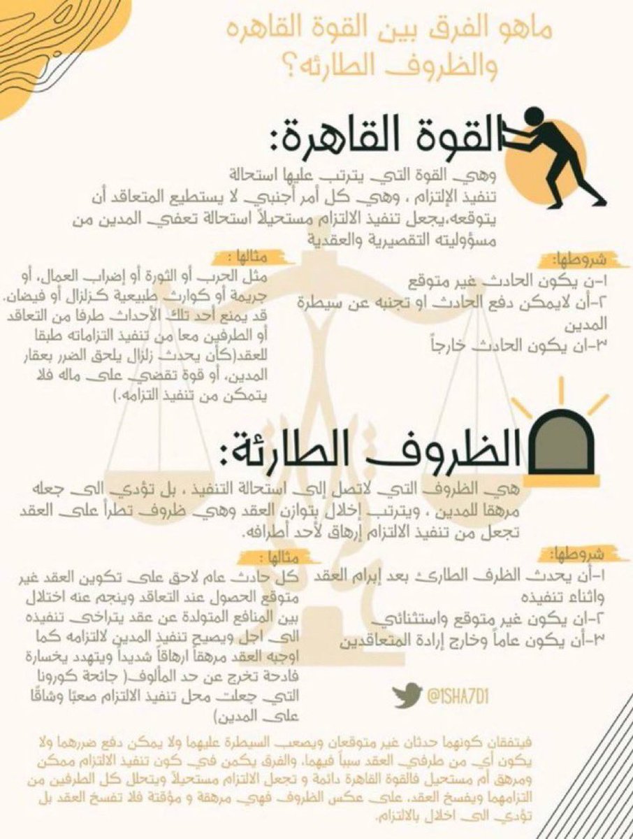 عناد بن مفلح ⚖️ tweet media