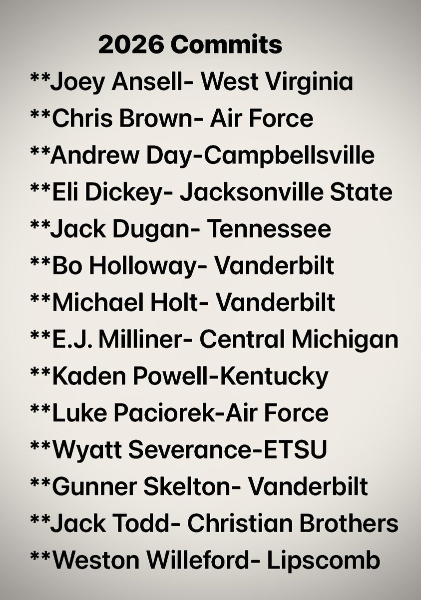 Class of 2026 heading into summer! Talented roster with much more action on the way!  Huge thank you to all the coaches who believe in our boys and respect our program!  Also, thank you to the guys that work so hard to help these kids find a home at the next level! It’s always a