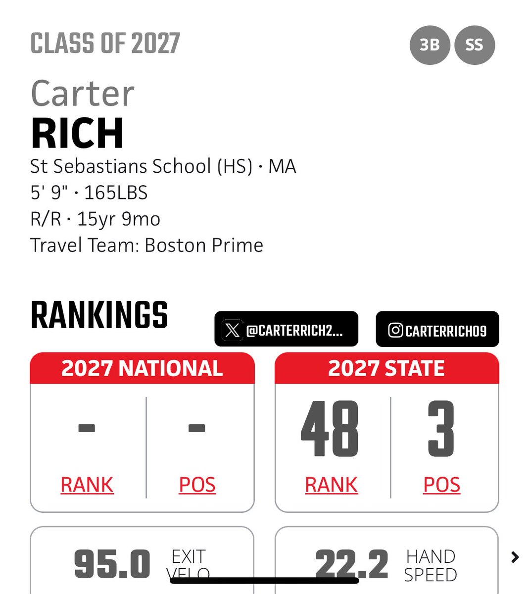 Carter Richey Baseball Carter Rich (@CarterRich2027) / Posts / X