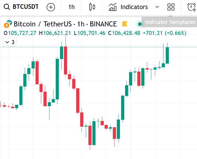 S.A.D.I.S

morning guys☕️