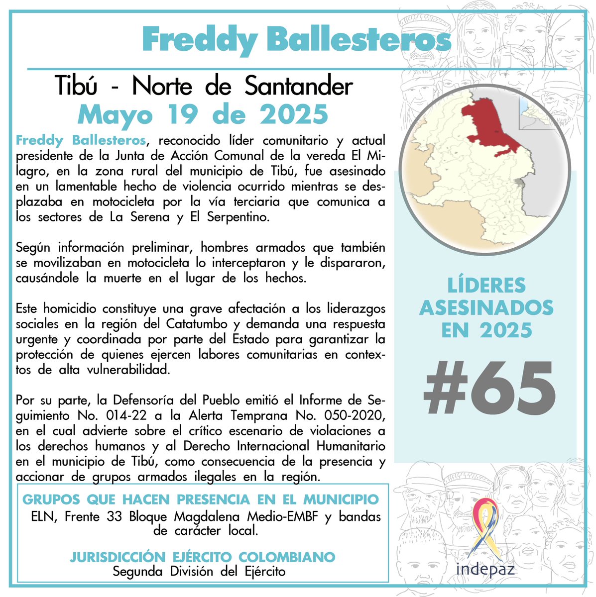 Mientras tanto en Tibú...

🔴 #65LíderesAsesinados

👥 Nombre: Freddy Ballesteros
📆 Fecha: 19/05/25
📍 Lugar: Tibú, Norte de Santander

➡️ Freddy Ballesteros, reconocido líder comunitario y actual presidente de la Junta de Acción Comunal de la vereda El Milagro, en la zona rural