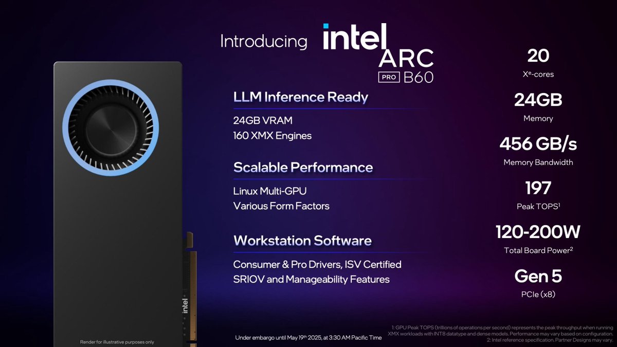 felix_red_panda's tweet image. Intel a 24GB GPU for ~500 USD, and there will be a single card version with GPU dies and 48GB combined memory