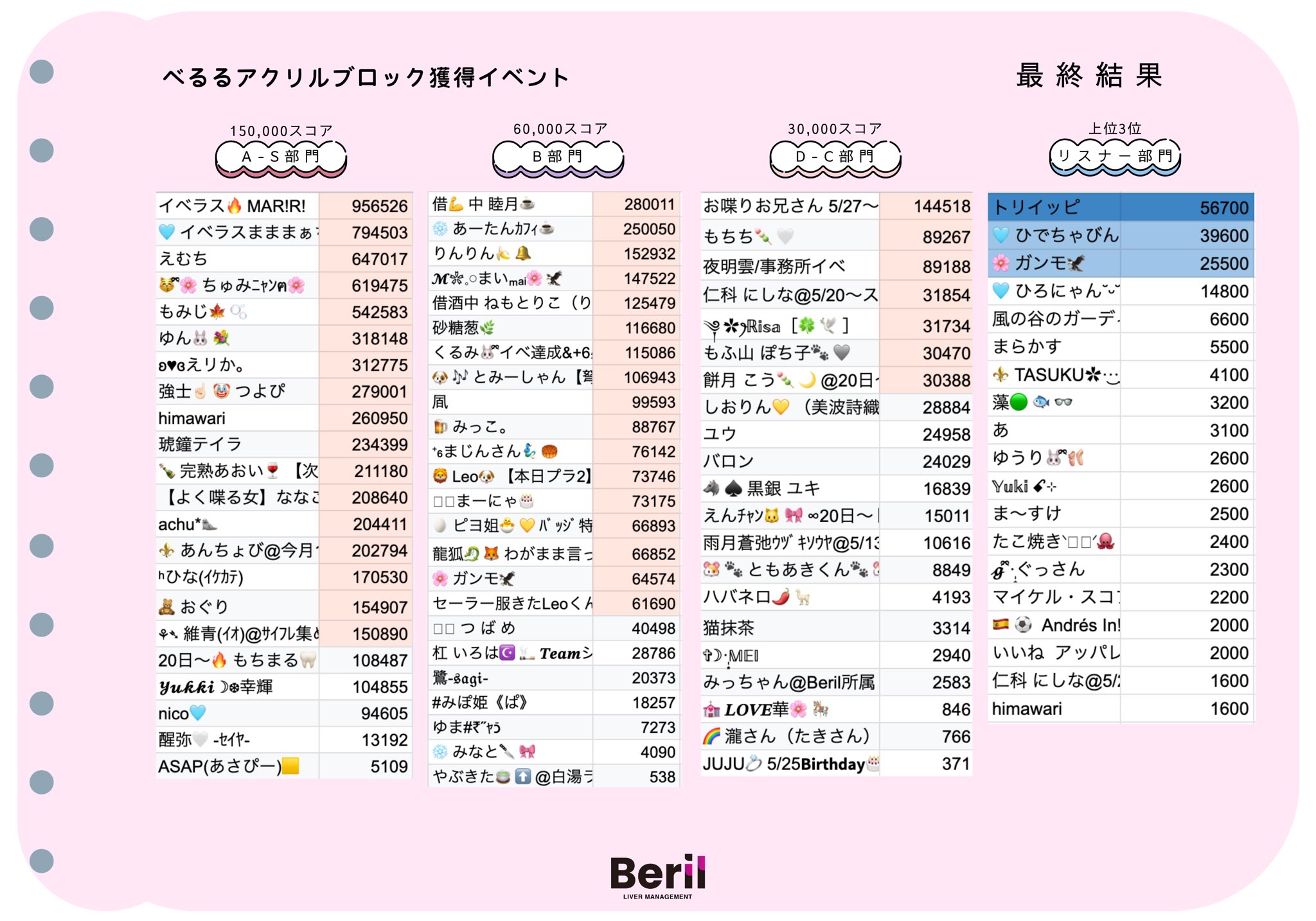 さきさきさき様 リクエスト 2点 まとめ商品