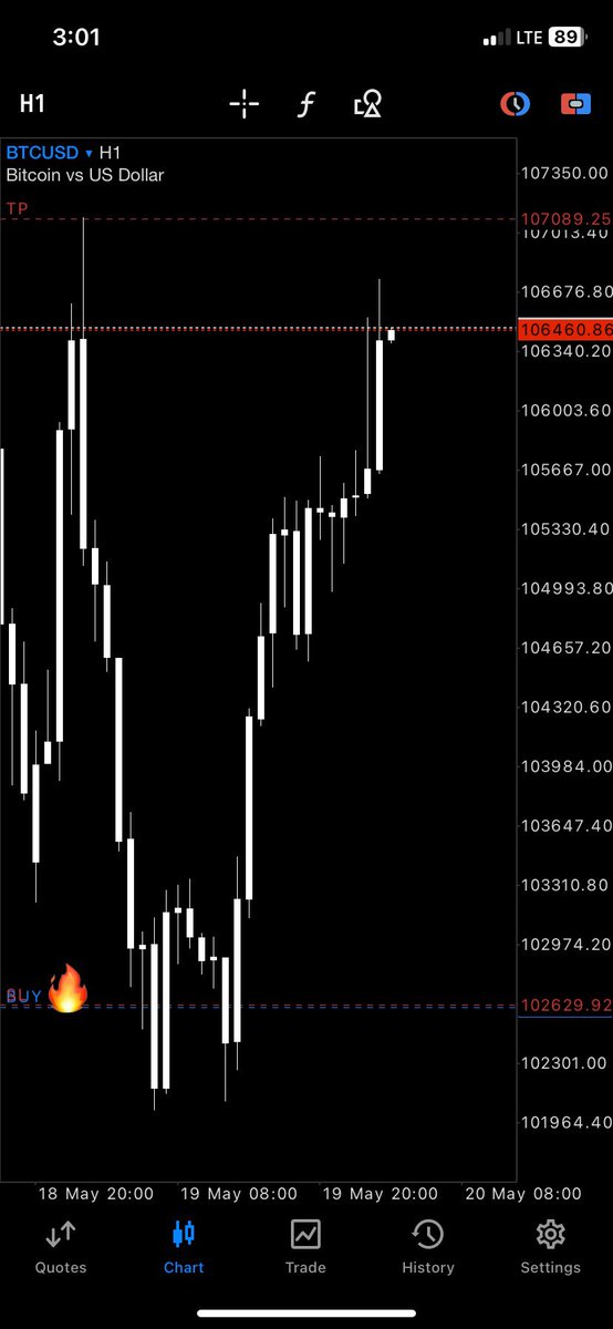 graceman_fx's tweet photo. Keep it simple! 💯 
Trading, at the end of the day is a game business of probabilities 🎲 
•
2months intensive bootcamp starts next month.
Come &amp; learn the exact way i approach the market 👌 
.
#gracemanfx #forex #forexeducation #fyp #fypage #forexnews #forexnigeria #forextips https://t.co/T8mdWlvj2L