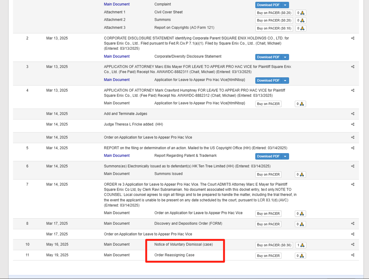 メタスト、和解したのかな？スクエニが訴訟取り下げしたようです。良いゲームなので続きそうでよかった ※Voluntary dismissal（自発的訴訟 棄却）とは、原告の自発的な請求により訴訟が終結すること。原告が同一訴訟対象について今後訴訟を行うことが禁じられます ...