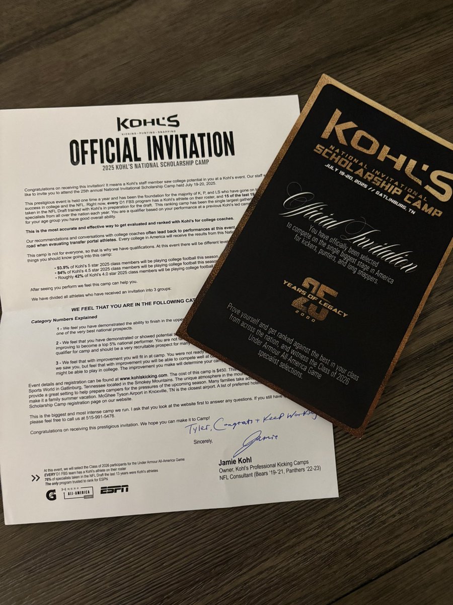 Tyler Sapp 3.5⭐️ (@tsapp_kicker) on Twitter photo Thank you <a href="/KohlsKicking/">Kohl's Kicking Camps</a> for the invite to the national scholarship camp in Gatlinburg Tennessee
<a href="/GregDaniels_OL/">Greg Daniels</a> Thank you <a href="/KohlsKicking/">Kohl's Kicking Camps</a> for the invite to the national scholarship camp in Gatlinburg Tennessee
<a href="/GregDaniels_OL/">Greg Daniels</a>