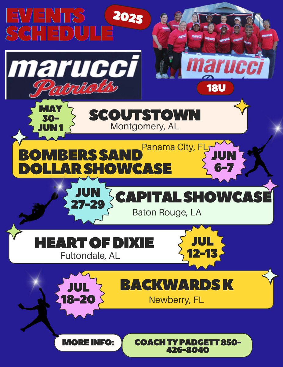 Marucci Patriots - Padgett 18u (@maruccippadgett) on Twitter photo Coaches make a plan to come see these ladies play.
<a href="/FSCJSoftball/">FSCJ Softball</a> <a href="/StetsonSoftball/">Stetson Softball</a> <a href="/GoStillmanSB/">Stillman College Softball</a> <a href="/EnterpriseStSB/">Enterprise State CC Softball</a> <a href="/MTAthletics/">Middle Tennessee Athletics</a> <a href="/coastalsouthsb/">Coastal South Coyotes Softball</a> <a href="/daniellepenner/">Danielle Penner</a> <a href="/ElonSoftball/">Elon Softball</a> <a href="/vincemarrow/">CoachMarrowUK</a> <a href="/GoJSUTigersSB/">JSU Tigers Softball</a> <a href="/PSCSoftball/">Pensacola State Softball (FL)</a> <a href="/TNStateSoftball/">TSU Softball</a> <a href="/BrenauSoftball/">Brenau Softball</a> <a href="/BaileyCarlisle4/">Bailey Carlisle</a> Coaches make a plan to come see these ladies play.
<a href="/FSCJSoftball/">FSCJ Softball</a> <a href="/StetsonSoftball/">Stetson Softball</a> <a href="/GoStillmanSB/">Stillman College Softball</a> <a href="/EnterpriseStSB/">Enterprise State CC Softball</a> <a href="/MTAthletics/">Middle Tennessee Athletics</a> <a href="/coastalsouthsb/">Coastal South Coyotes Softball</a> <a href="/daniellepenner/">Danielle Penner</a> <a href="/ElonSoftball/">Elon Softball</a> <a href="/vincemarrow/">CoachMarrowUK</a> <a href="/GoJSUTigersSB/">JSU Tigers Softball</a> <a href="/PSCSoftball/">Pensacola State Softball (FL)</a> <a href="/TNStateSoftball/">TSU Softball</a> <a href="/BrenauSoftball/">Brenau Softball</a> <a href="/BaileyCarlisle4/">Bailey Carlisle</a>