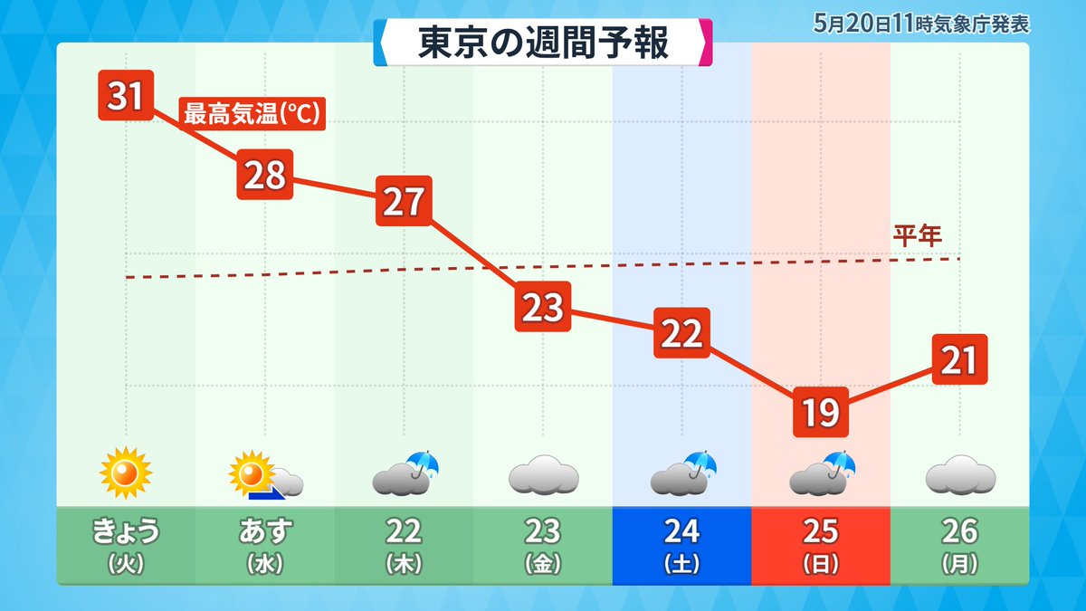 詳しく……説明して下さい。今、僕は冷静さを欠こうとしています。
