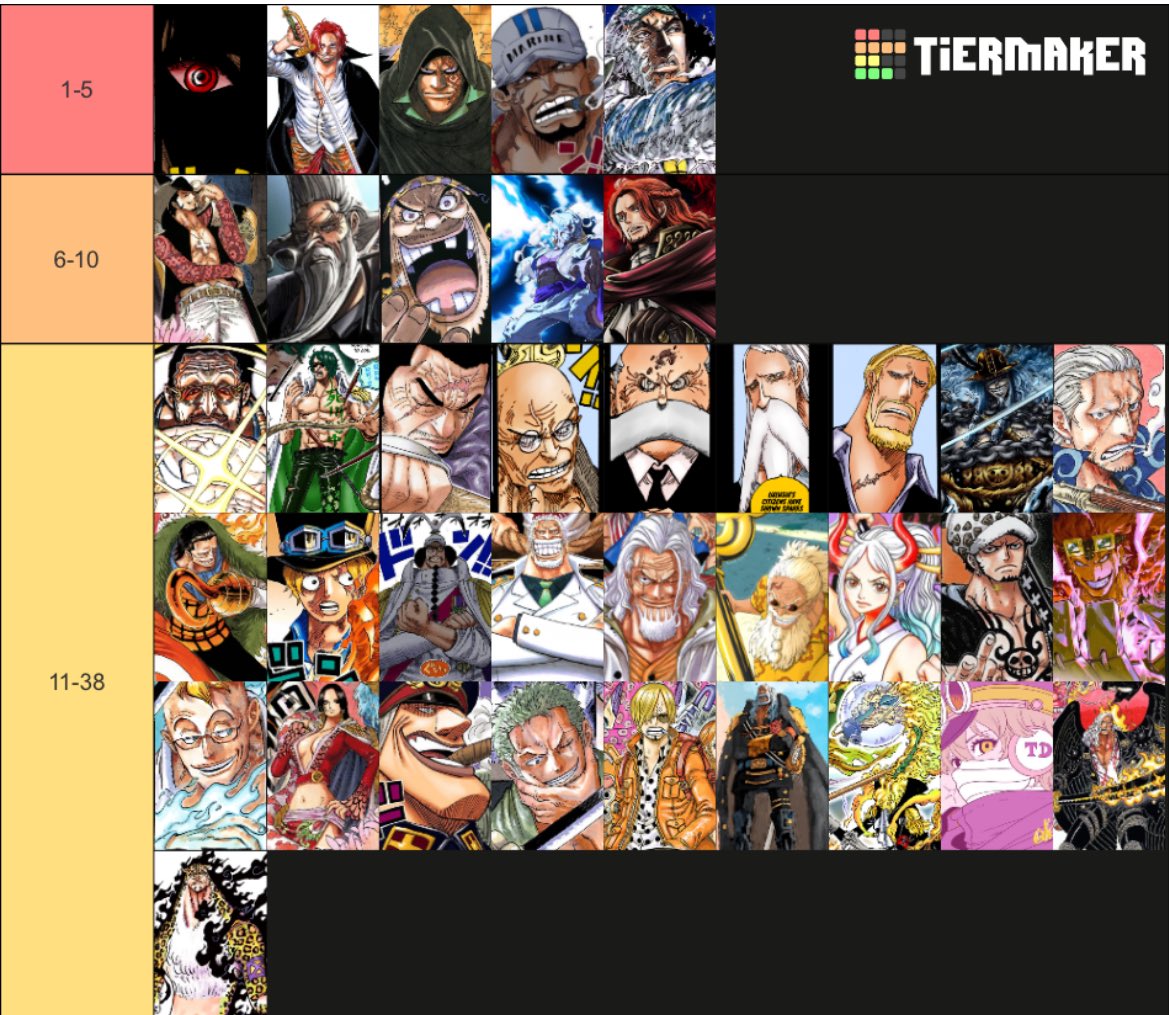 Neos543's tweet image. May 2025 top 40 on the fly