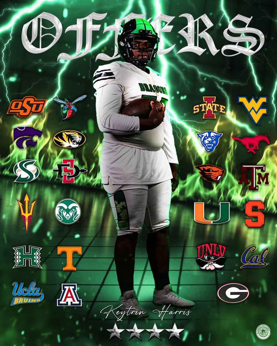 23 D1s in, and he’s just gettin‘ started! 🔥🐉

#azcompass #d1offer