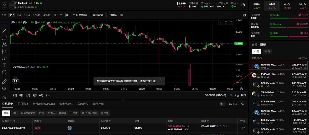 付哈哈.btc tweet media