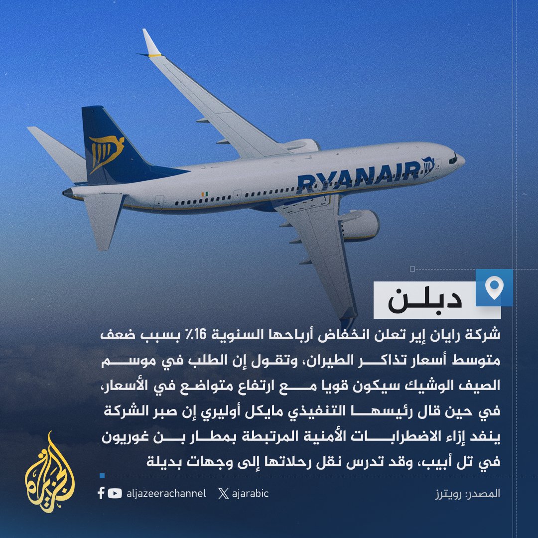 الأرباح السنوية لرايان إير تنخفض 16% بسبب ضعف أسعار التذاكر، ورئيسها التنفيذي يقول إن صبر الشركة ينفد إزاء الاضطرابات الأمنية في تل أبيب