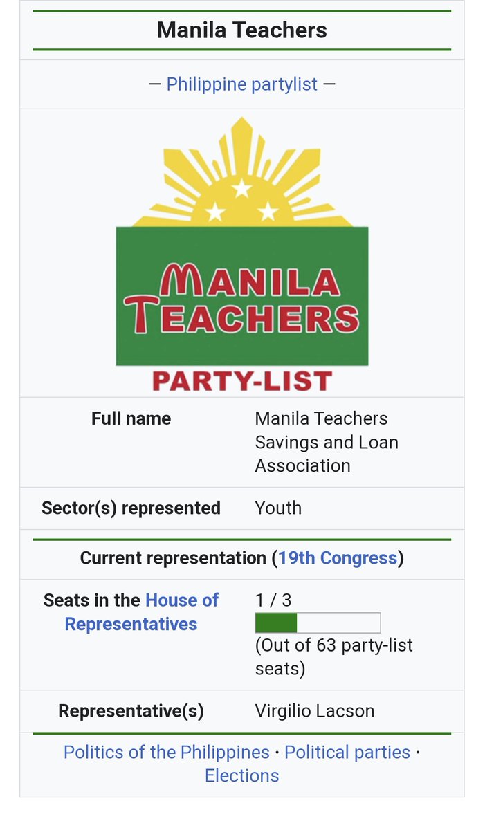 sirkuyabill's tweet photo. About time na para ma-expose kung ano ba talaga ang nasa likod ng pekeng party-list group na ito.

Kaya sa 2028 and beyond, we should campaign against this party list group until they get delisted, if there is no other possible way to cancel their registration. https://t.co/UelZBBfpJ1