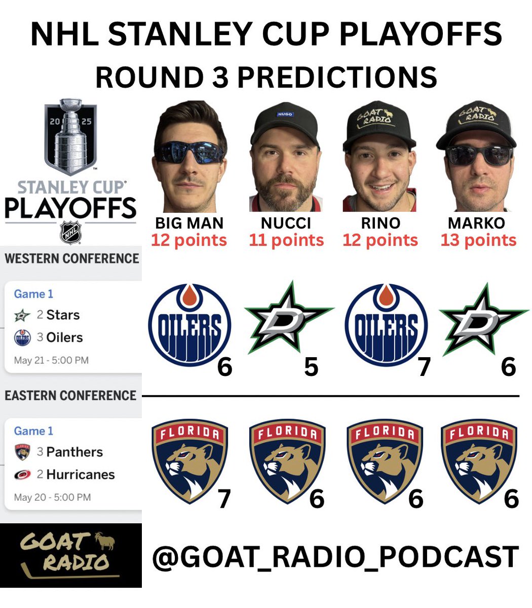 Goat Radio tweet media