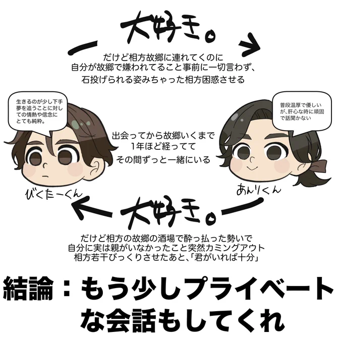 5年ぶりに再演した私の大好きなミュージカルです。
 #ミュージカルフランケンシュタイン 