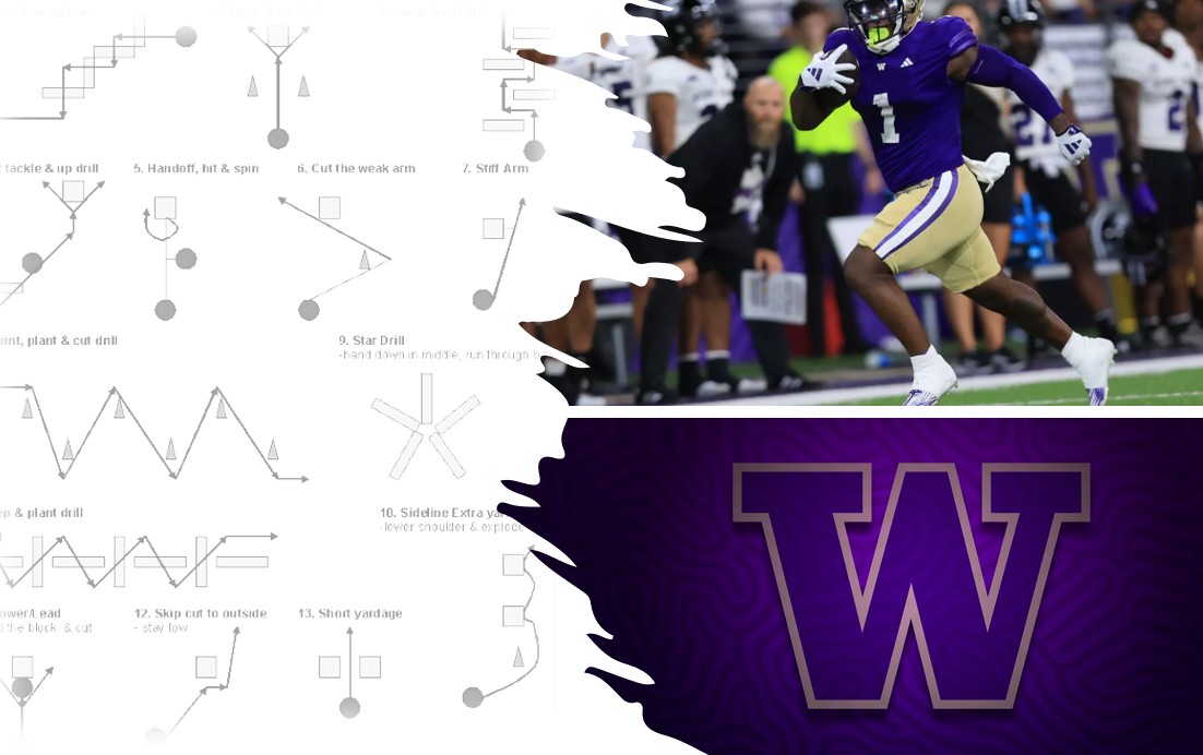 2️⃣0️⃣1️⃣9️⃣ - Washington: RB Drill Tape - 🧵