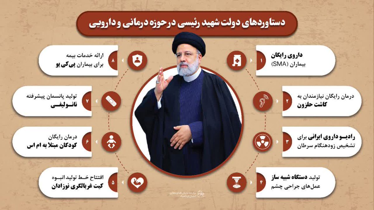 دستـاوردهای دولت شهید رئیسی در حوزه درمانی و دارویی
#خدمتگزاران_ملت #خادم_حرم_ایران
