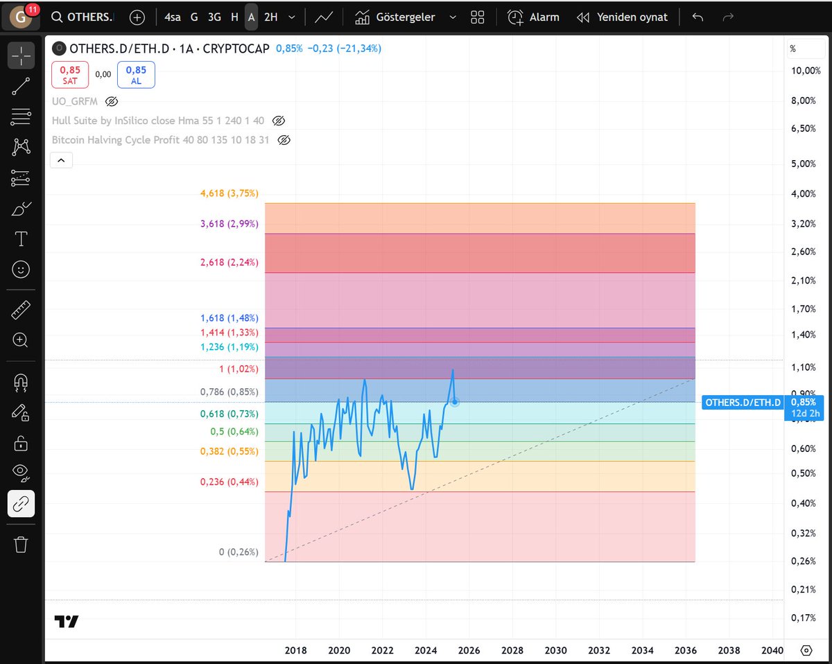 weasleytodd tweet media