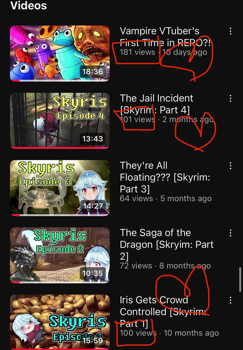 that’s THREE videos at 100 views and over 🥺 I’m so grateful, thank you very much!!!
I hope you like them as much as I do :)