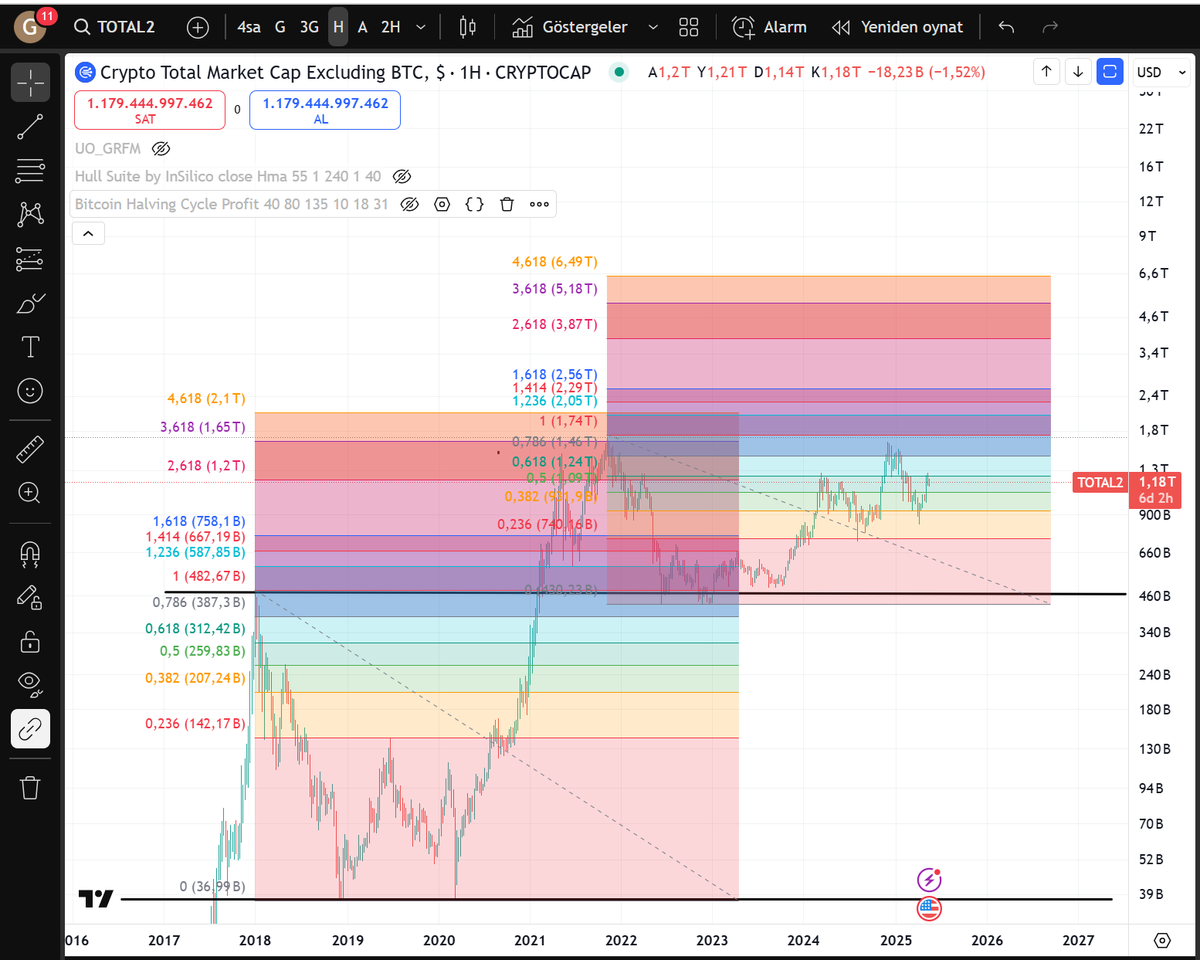 weasleytodd tweet media