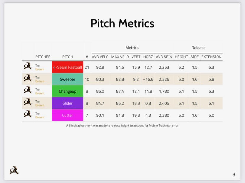 Matt Young tweet media