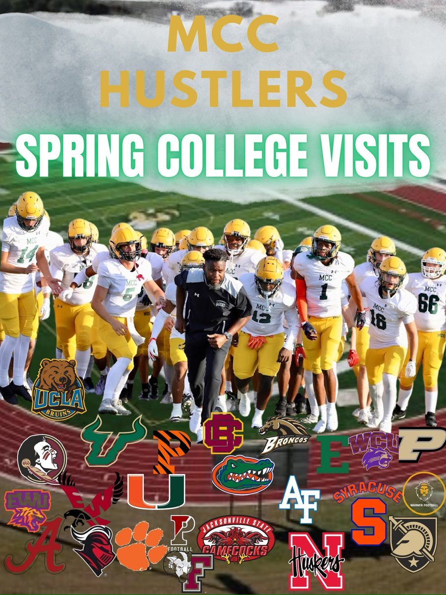 Thank you for recruiting Mcc Football!!