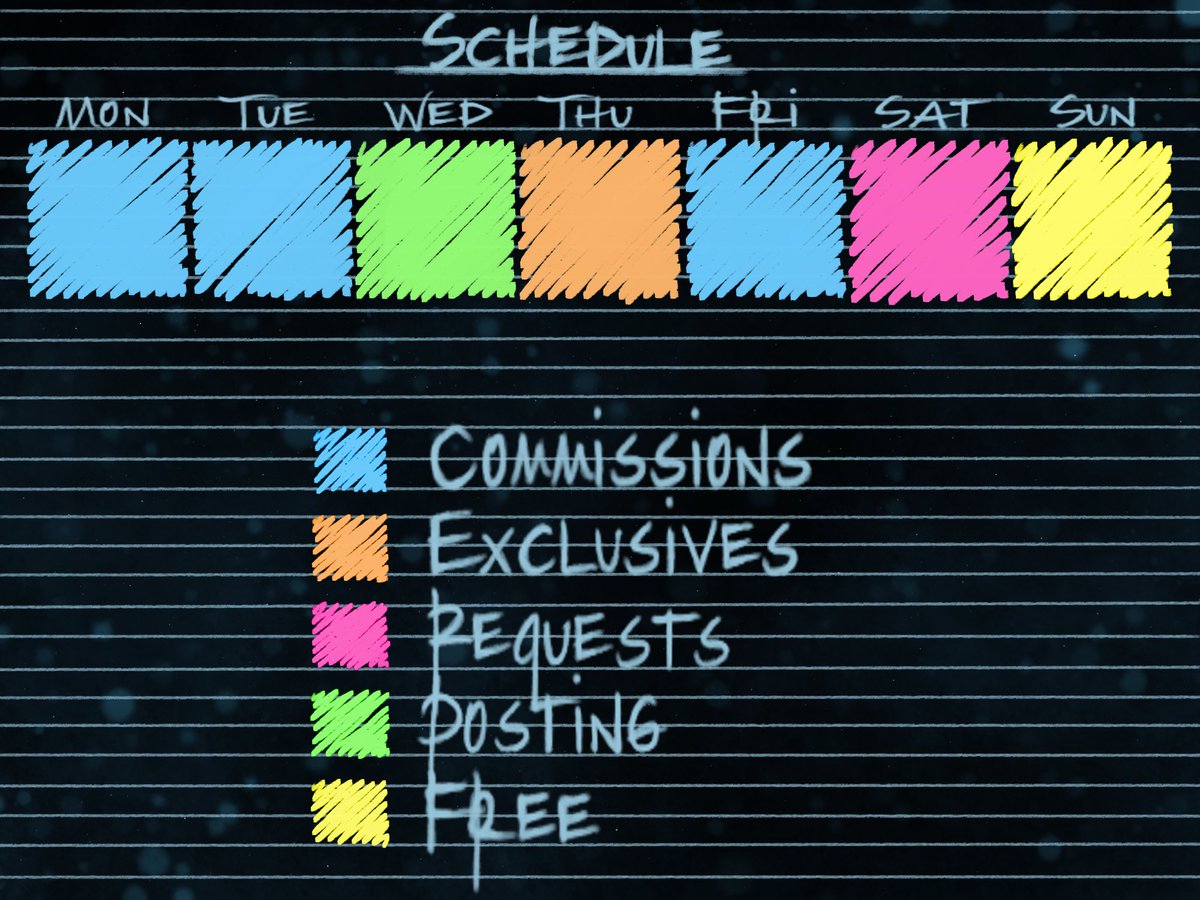 Trying some structure again 🎨🖌️
May 19th - 25th