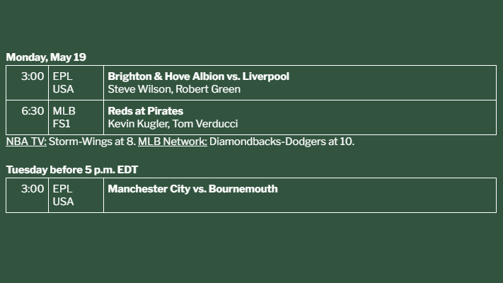 The second-round series in the NBA and NHL have created a one-day vacancy between yesterday's Game 7s and tomorrow's conference final opener. So enjoy the Reds and Pirates, I guess.