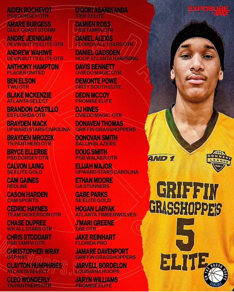 GGE_Basketball (@ggrasshoppers) on Twitter photo OTR Sweet 16 “Top Performance”
2 Griffin Grasshoppers Elite 17U players were recognized.
Donaven Thomas 6’1 Guard Maynard Jackson HS 2026 (PICTURED)
Jamare Davenport 6’6 Wing Eagle’s Landing HS 2026
<a href="/TheWelchyReport/">Welchy Report</a> <a href="/KyleSandy355/">Kyle Sandy</a> <a href="/connectbleague/">Connect Basketball League (CBL)</a> <a href="/and1basketball/">AND1 Basketball</a> <a href="/HoopSeenGA/">HoopSeen Georgia</a> OTR Sweet 16 “Top Performance”
2 Griffin Grasshoppers Elite 17U players were recognized.
Donaven Thomas 6’1 Guard Maynard Jackson HS 2026 (PICTURED)
Jamare Davenport 6’6 Wing Eagle’s Landing HS 2026
<a href="/TheWelchyReport/">Welchy Report</a> <a href="/KyleSandy355/">Kyle Sandy</a> <a href="/connectbleague/">Connect Basketball League (CBL)</a> <a href="/and1basketball/">AND1 Basketball</a> <a href="/HoopSeenGA/">HoopSeen Georgia</a>