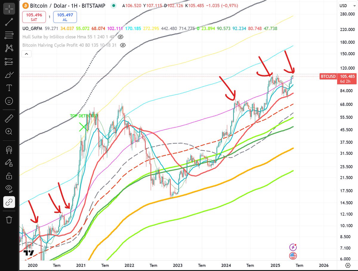 weasleytodd tweet media