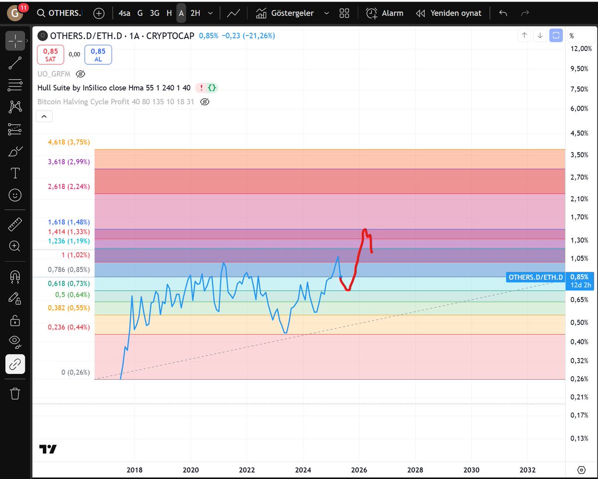 weasleytodd tweet media