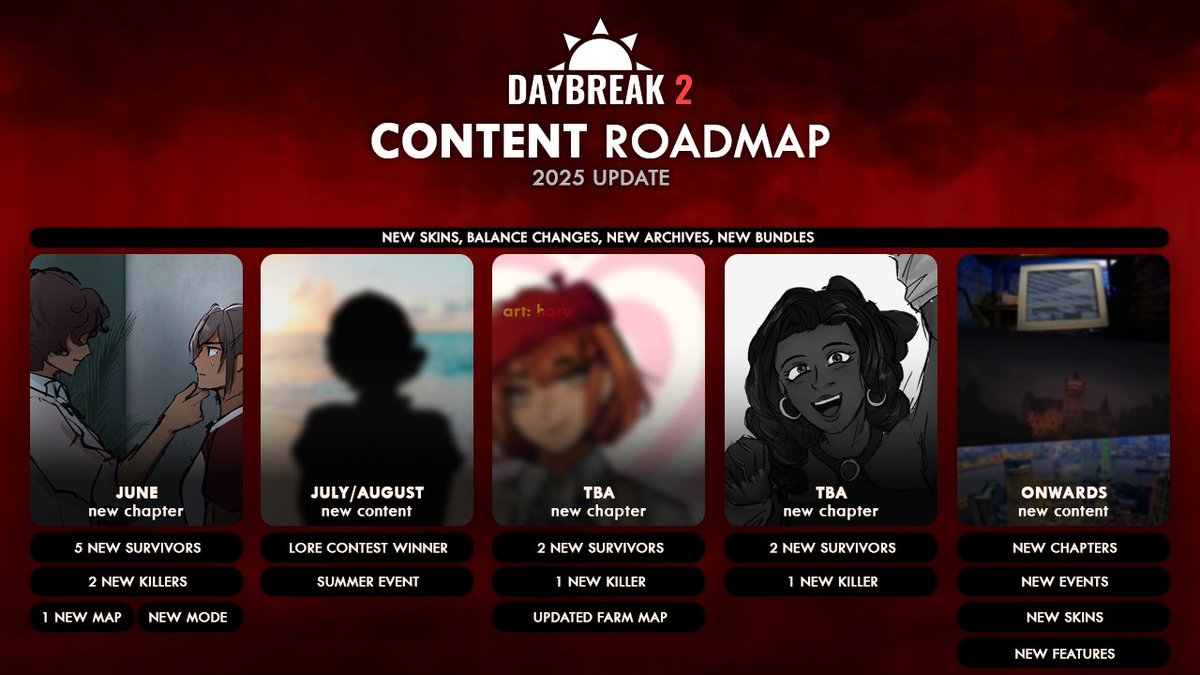 Daybreak (@DaybreakRblx) / Posts / X