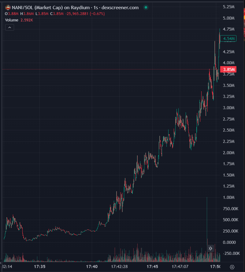Pastel Alpha tweet media