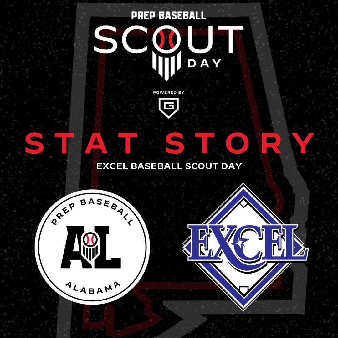 Prep Baseball Alabama (@prepbaseballal) on Twitter photo #๐๐ฑ๐๐๐ฅ๐๐๐จ๐ฎ๐ญ: ๐๐ญ๐๐ญ๐ข๐ฌ๐ญ๐ข๐๐๐ฅ ๐๐๐๐๐๐ซ๐๐จ๐๐ซ๐๐ฌ ๐
+ Diving into statistical leaderboards from the <a href="/ExcelBaseball/">Excel Baseball</a> Scout Day, held on May 17th at Spain Park HS in Birmingham, AL.
Full lists below. โคต๏ธ
๐: loom.ly/k_7gurg || @PrepBaseball #๐๐ฑ๐๐๐ฅ๐๐๐จ๐ฎ๐ญ: ๐๐ญ๐๐ญ๐ข๐ฌ๐ญ๐ข๐๐๐ฅ ๐๐๐๐๐๐ซ๐๐จ๐๐ซ๐๐ฌ ๐
+ Diving into statistical leaderboards from the <a href="/ExcelBaseball/">Excel Baseball</a> Scout Day, held on May 17th at Spain Park HS in Birmingham, AL.
Full lists below. โคต๏ธ
๐: loom.ly/k_7gurg || @PrepBaseball