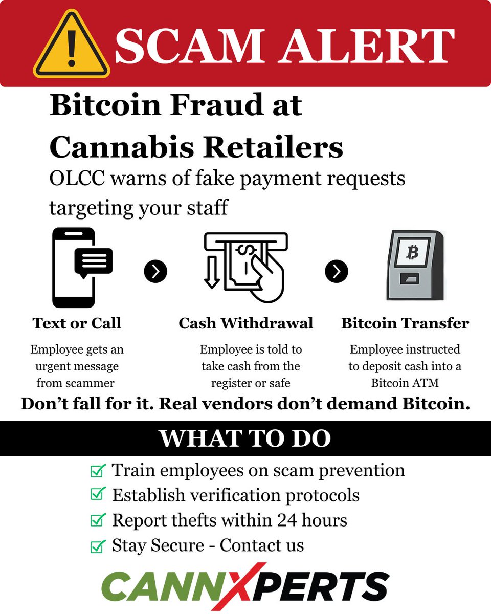 ⚠️Cannabis Retailers: Be Alert for Bitcoin Scam Activity

The <a href="/OLCC/">OLCC</a> has issued a new compliance bulletin warning of recent Bitcoin scams targeting OLCC-licensed retailers. These scams involve fraudulent calls or texts to employees, pressuring them to withdraw cash and make
