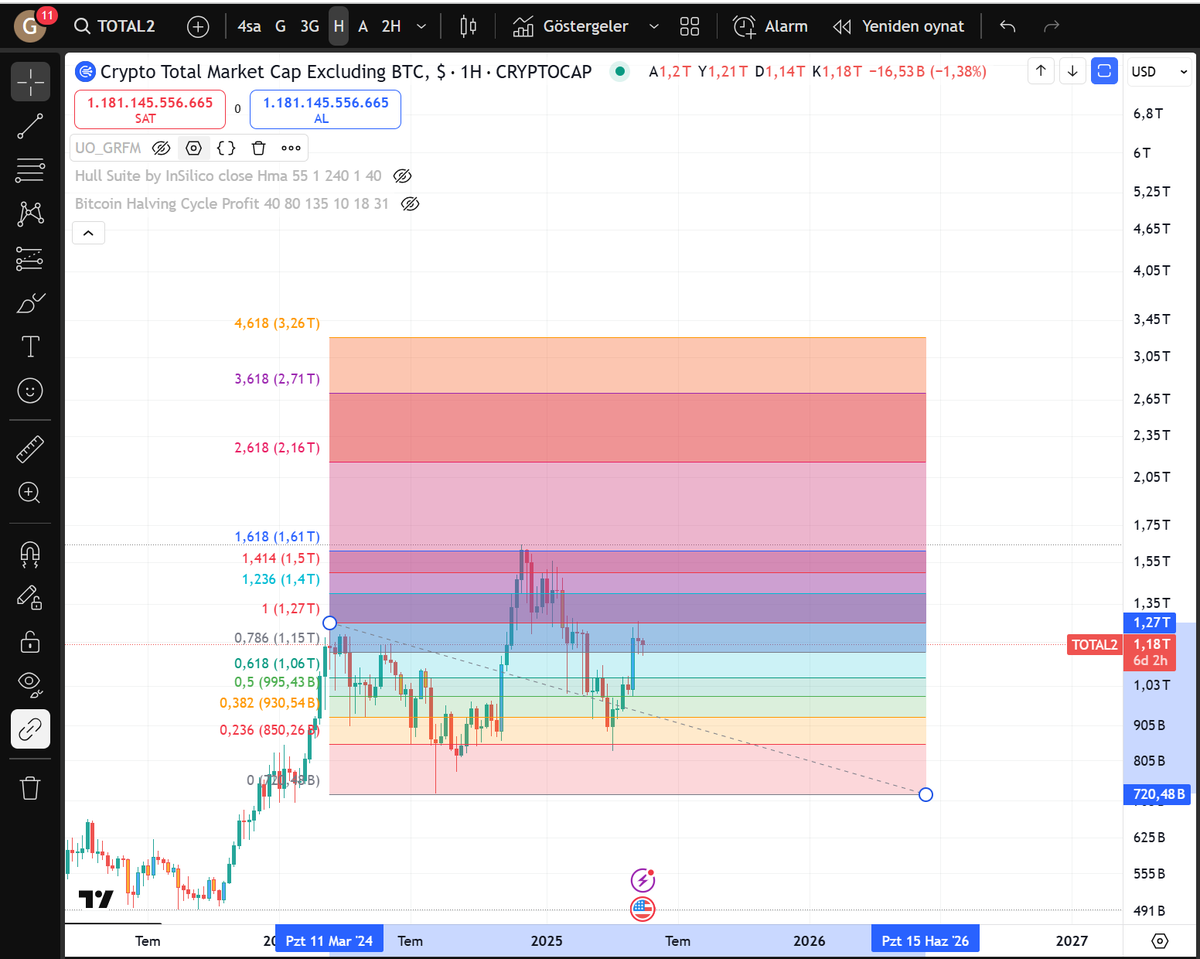 weasleytodd tweet media